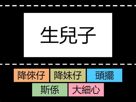 生兒子|彌月賀詞全蒐羅！生女賀詞、生子賀詞一次看｜親子天下Premiu